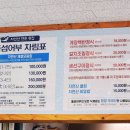 [전남 여수] 갈치구이, 게장, 물회를 한번에? 돌섬어부 식당