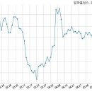 프리미어바이오(주) 이미지