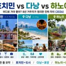 남부종합오토바이 - 수영구 수영로394번길 35-4 | 호치민 vs 다낭 vs 하노이 어디로 가야 좋아? 8년 거주자가 정리한 진짜 차이 (2026)