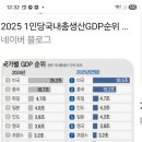 만일 한국과 러시아가 1~1로 전쟁하면 누가 이길까? 이미지