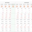 대성동물약품 이미지