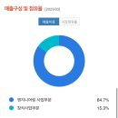 이엔지에너지연구소