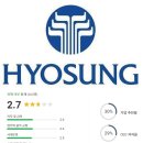 효성 연봉 복지 면접 투자 임직원 회사 전망