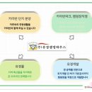 유경캠핑하우스 이미지