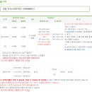 고양체육관 주 체육관 이미지