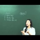 직업상담사 필기 - 직업상담학 이미지