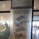 아크로폴리스 박물관 (1) 층별 볼거리, 티켓 오디오가이드, 그리스 아테네 필수 여행코스 방문팁 정보