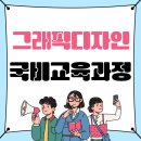 그린컴퓨터세탁소 | 시흥디자인학원 추천｜국비지원으로 취업까지 준비한 리얼 후기