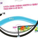 서천리541 이미지
