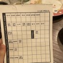 신포스시에비스 이미지