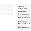 CS AUTO SERVICE | [스나이퍼팩토리] 카카오클라우드 - 클라우드 개발자 교육 9주차