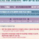 온누리한의원 이미지
