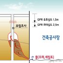 용산-현장-450 이미지