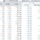 양산 케이테크 티스토리
