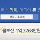 대궐집 이미지