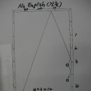로또당구클럽 이미지