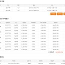 뉴제주콜렌트카