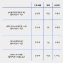 의료법인 가은의료재단 이미지