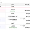 표선리-11 이미지