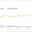 31140-9-87-9 이미지