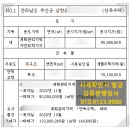 오케이행정사사무소 이미지