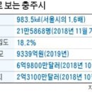 문강산업