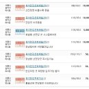 뉴삼성공인중개사 이미지