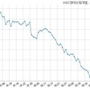 엠디아이 주식회사 국민일보