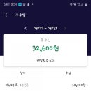 잇츠비 이미지