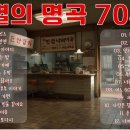 포크통기타 이미지