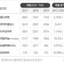 귀뚜라미경동보일러 이미지