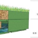 청운중학교 이미지
