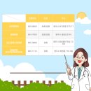 김신경정신과의원 이미지