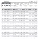 돈내코마을회관 이미지