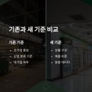 킴스24편의점 이미지