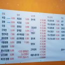 똘끼차이나 이미지