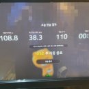 위너웨이골프아카데미
