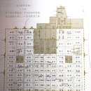 문헌화방 | 고대의 계획도시 장안성 (古代的计划城市-长安城)-2 平康坊