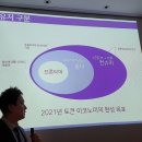 KOK 엔터테인먼트 이미지