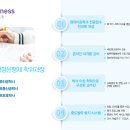 컴퓨터케이지 이미지