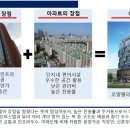다인마트 이미지
