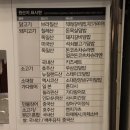 믿음직화