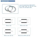 Kammprofile Gasket (메탈가스켓) 이미지