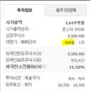 (주)레드캡투어 이미지