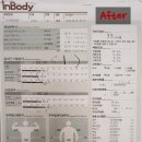 아일랜드헬스 아주점 이미지