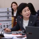 한국철도공사부산차량 코레일테크㈜ | [22대 국회 첫 국정감사(2024년)] 국토교통위원회(국토위) 국정감사 종합평가