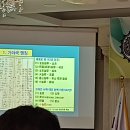 2024년도 가락중앙종친회 울산 종사교육 이미지