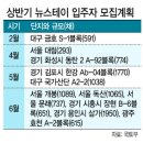 스테이 가량 이미지
