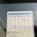 평동 | 시립 광주 평동체육관 수영장 자유수영 후기