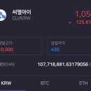 씨엘아이 이미지